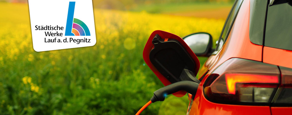 Diashow zum Marktauftritt und zur visuellen Identität des Unternehmens