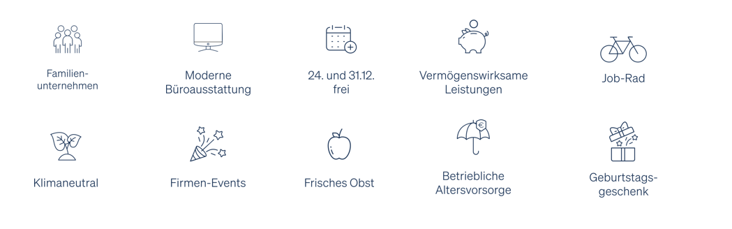 Diashow zum Marktauftritt und zur visuellen Identität des Unternehmens