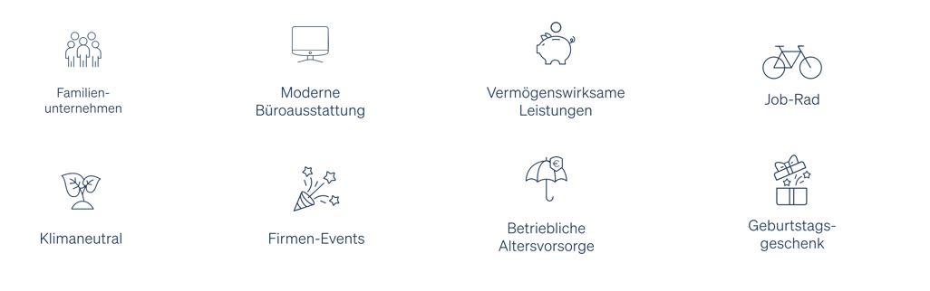 Diashow zum Marktauftritt und zur visuellen Identität des Unternehmens
