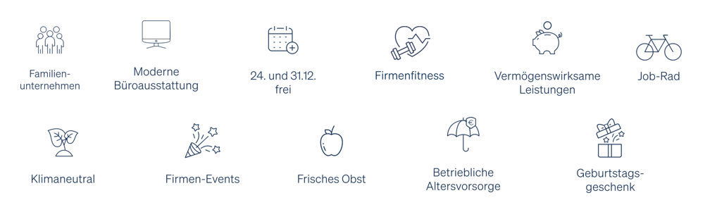 Diashow zum Marktauftritt und zur visuellen Identität des Unternehmens
