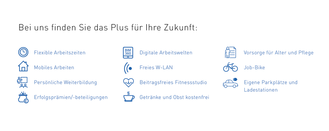 Diashow zum Marktauftritt und zur visuellen Identität des Unternehmens