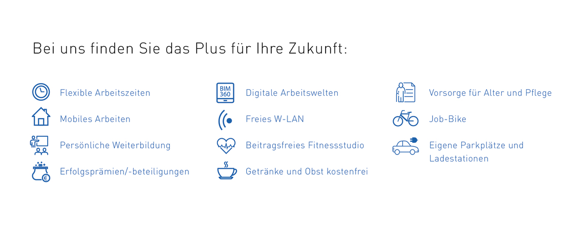 Diashow zum Marktauftritt und zur visuellen Identität des Unternehmens