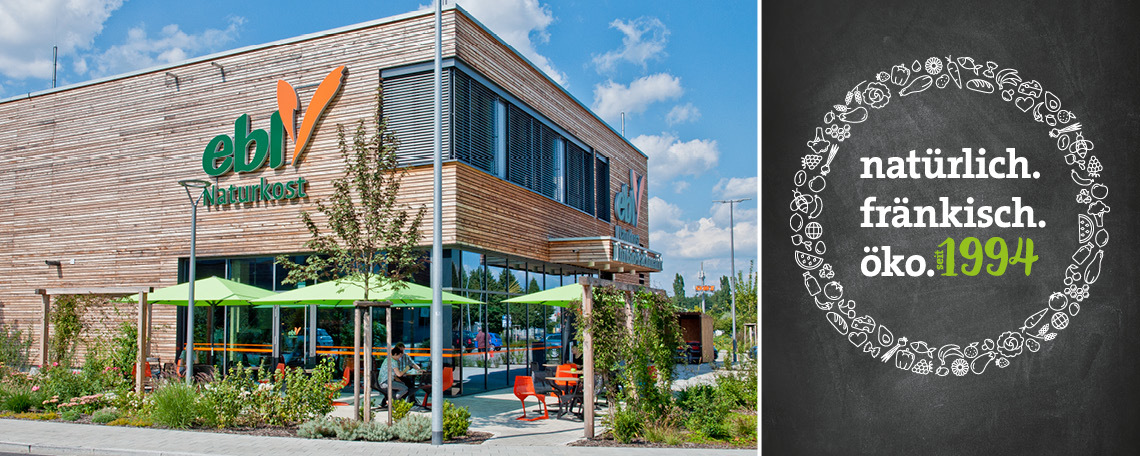 Diashow zum Marktauftritt und zur visuellen Identität des Unternehmens