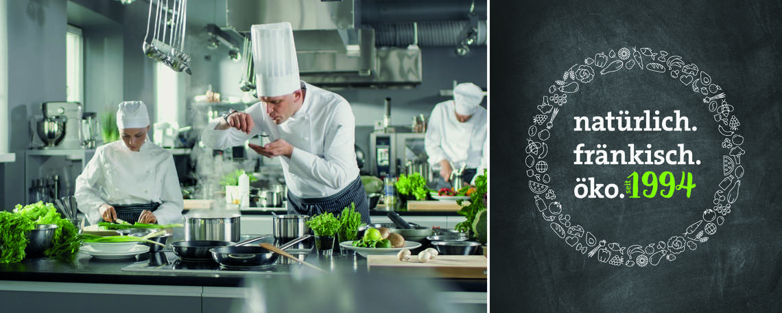 Diashow zum Marktauftritt und zur visuellen Identität des Unternehmens