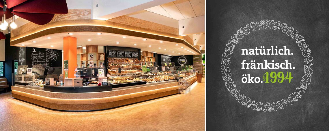 Diashow zum Marktauftritt und zur visuellen Identität des Unternehmens