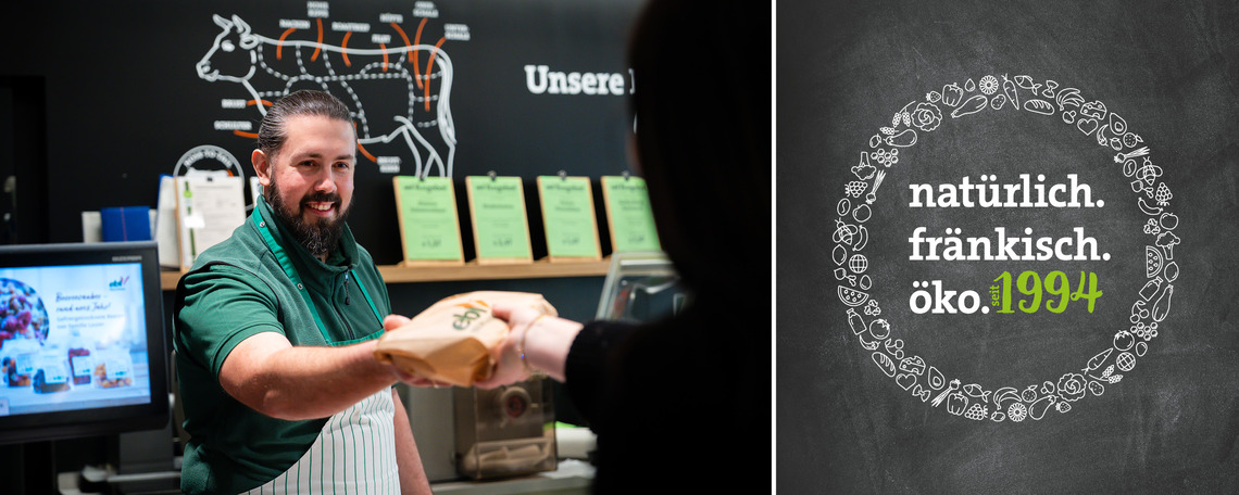 Diashow zum Marktauftritt und zur visuellen Identität des Unternehmens