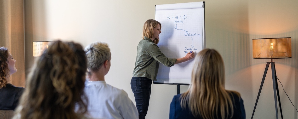 Diashow zum Marktauftritt und zur visuellen Identität des Unternehmens